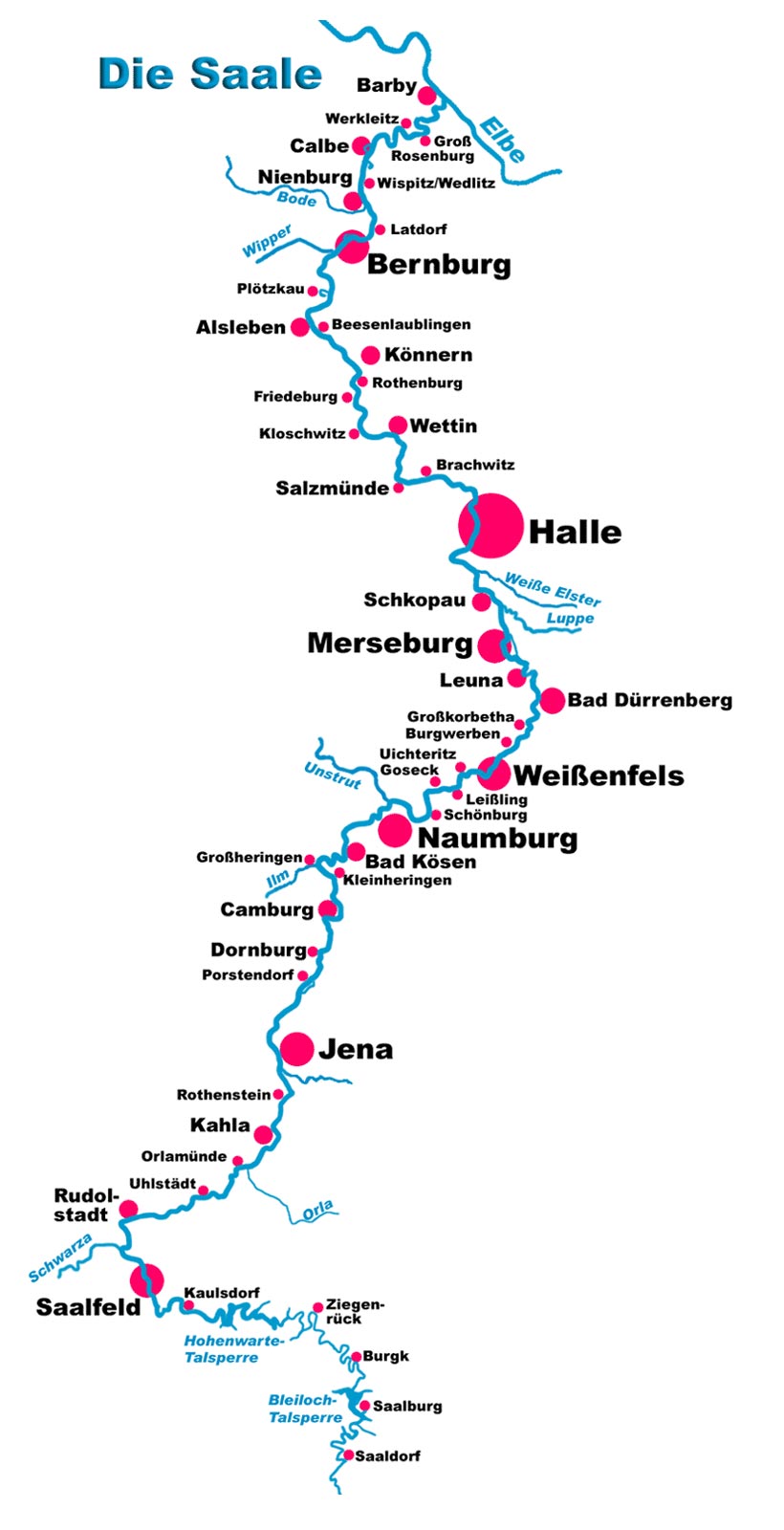 Saale Übersichtsbild Saale Übersichtsbild