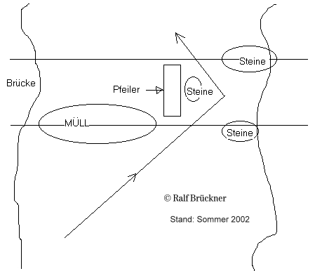 Brücke Schönewerda
